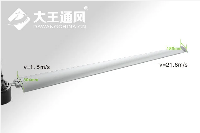 大王HVLS工业吊扇叶片截面由宽到窄（304-186mm)
